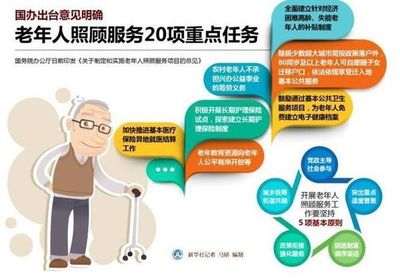 农村社会养老